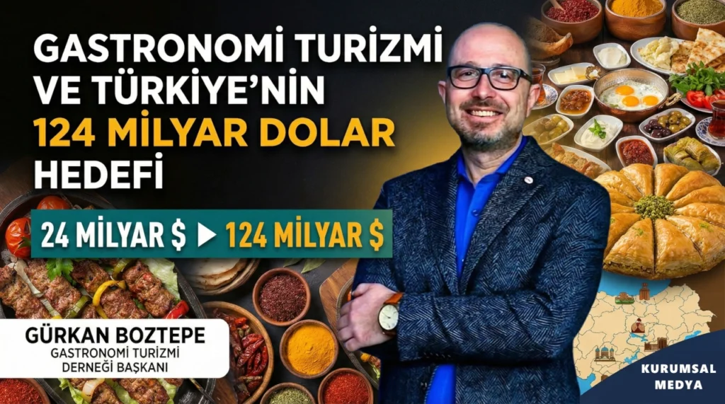 Gürkan Bozteoe - Gastronomi Turizmi Türkiye'nin önünde büyük fırsat